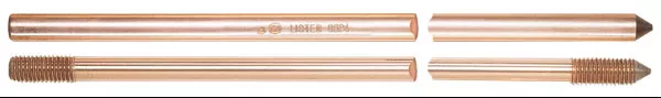 South Atlantic Copperclad Ground Rods